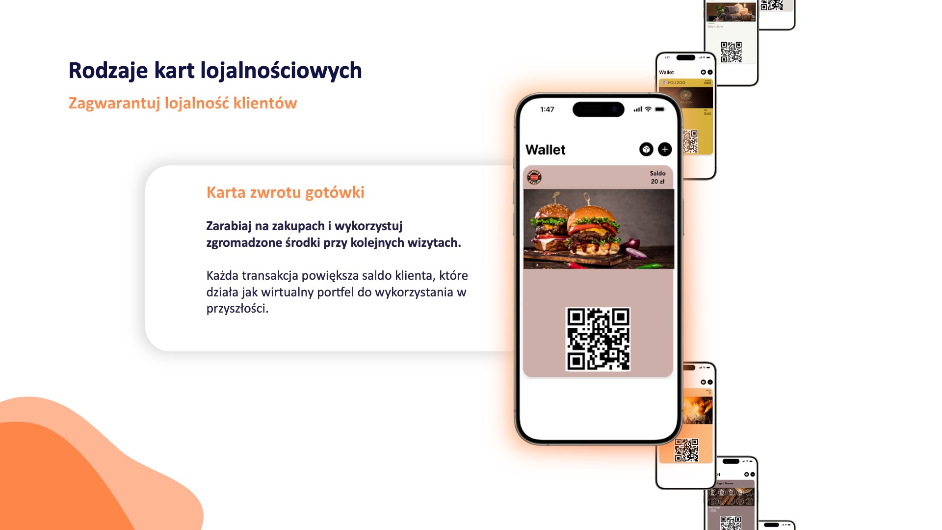 Rodzaje kart lojalnościowych - Karta zwrotu gotówki